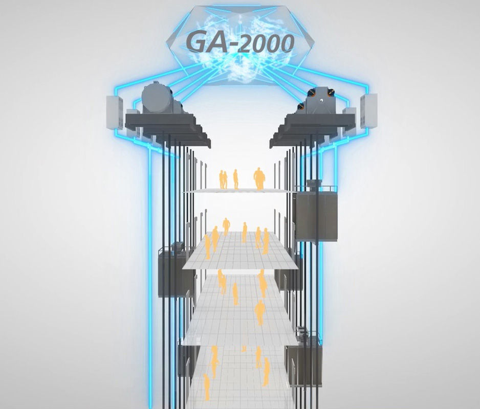 東芝電梯人工智能群管理系統